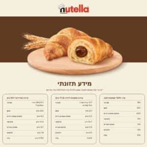 תמונה של קרואסון נוטלה מידע תזונתי