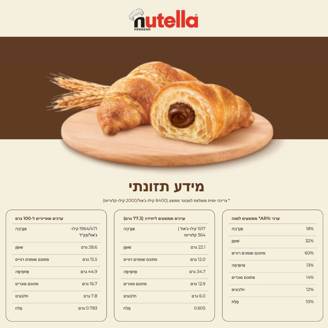 תמונה של קרואסון נוטלה מידע תזונתי
