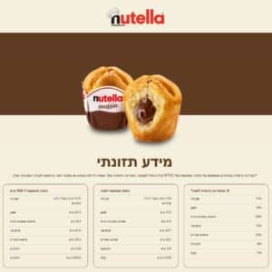 תמונה של מאפינס נוטלה מידע תזונתי